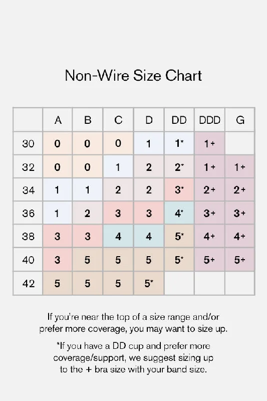 Sieve Non-Wire Bra in Buff